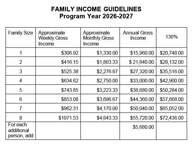 income 2026